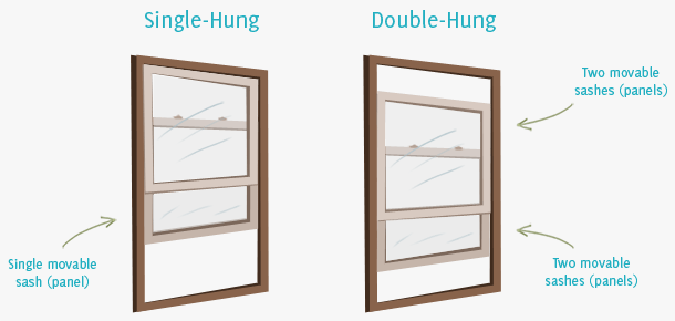discount double hung windows