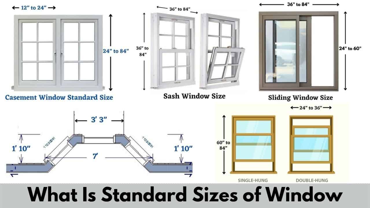 standard-window-sizes-what-are-the-most-common-window-sizes